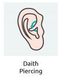 ear-piercing-daith